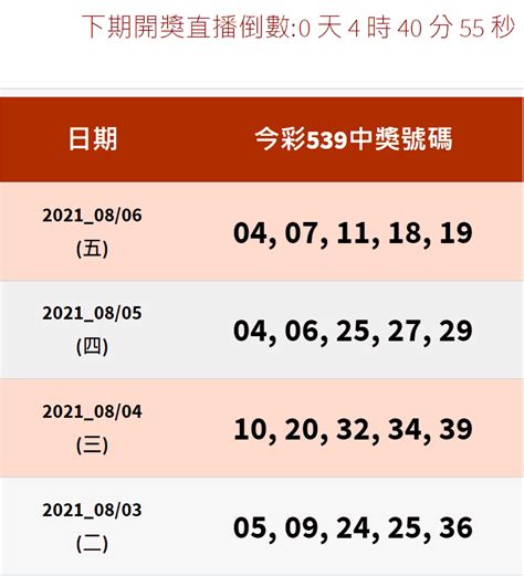 今彩539開獎號碼查詢 .